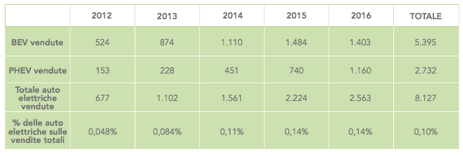 Screenshot 2017-01-31 15.26.30.png