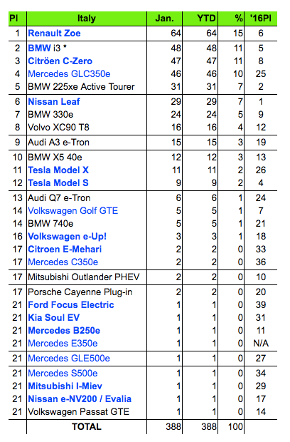 screenshot-2017-02-26-17-31-00